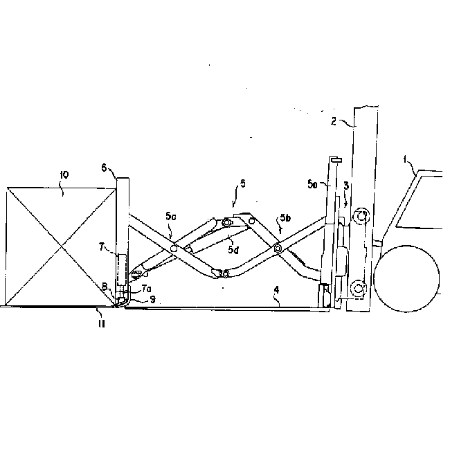 フォークリフトプッシャー