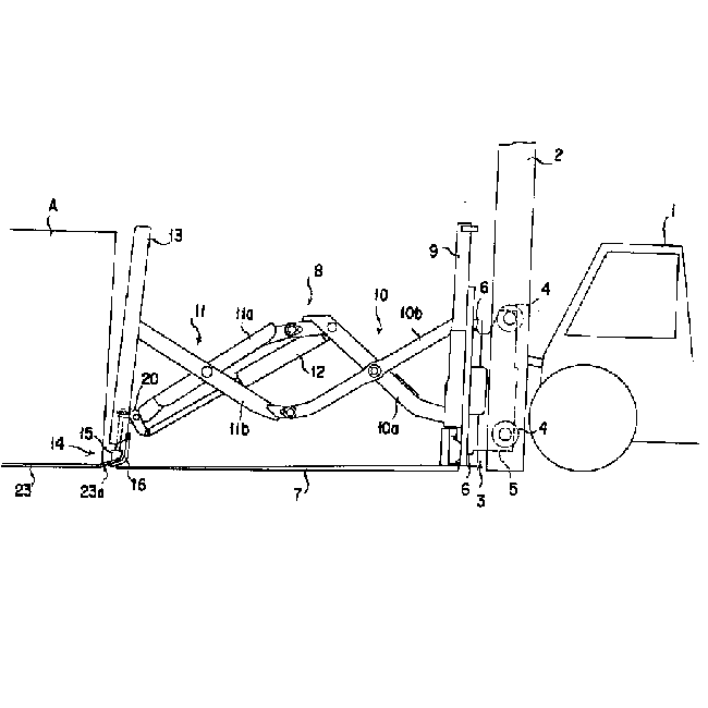 フォークリフトプッシャー