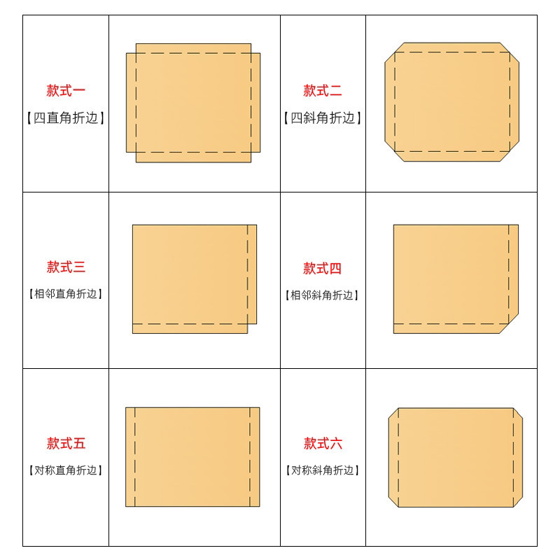 スライドパレット形式